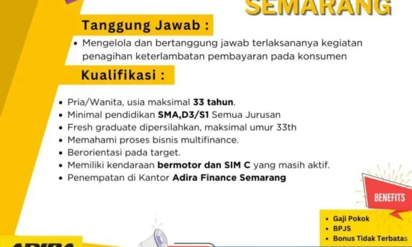 Officer Remedial (Collection) – Kebumen, Jawa Tengah