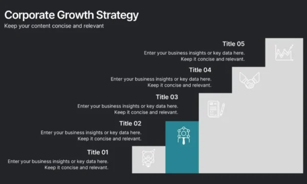 Progress Advisor Lead – Corporate Growth Strategy
