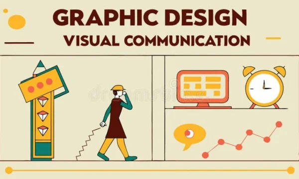 Senior Graphic Designer – Visual Communications