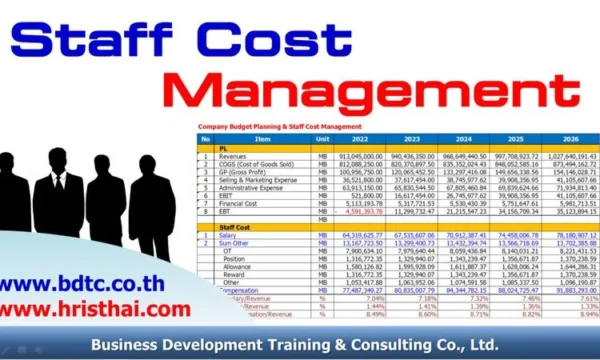Staff Cost Control Management