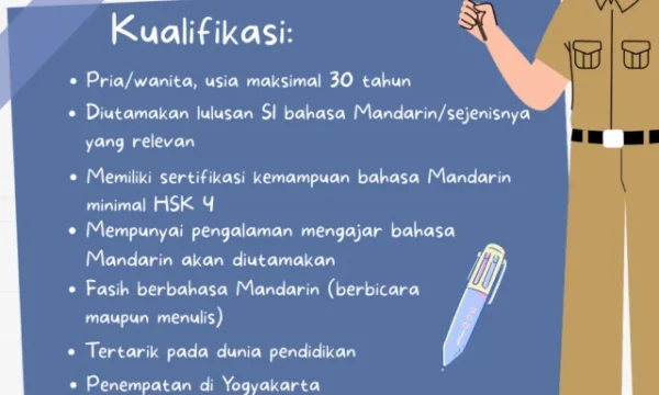 Tentor Bahasa Mandarin untuk SMA di Jakarta Utara
