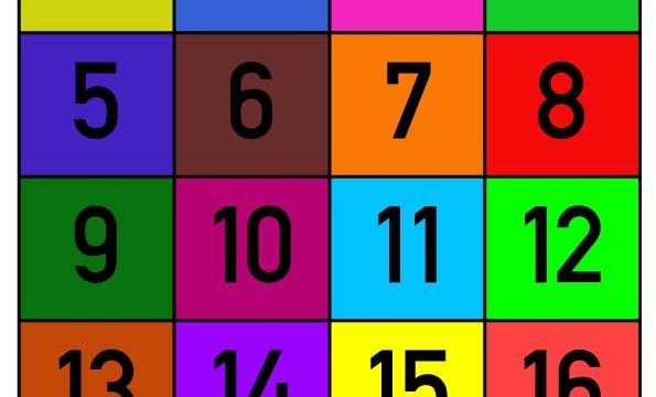 1 Rahasia Paling Dicari 2026: Ini yang Harus Anda Ketahui Agar Tak Tertinggal