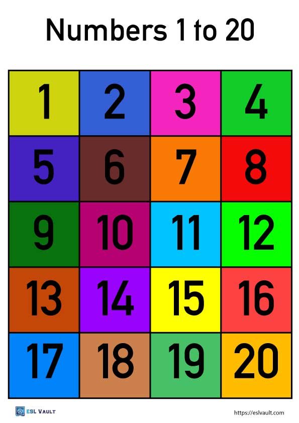 A4 Printable Numbers 1 10printable Number Chart 1 To 100