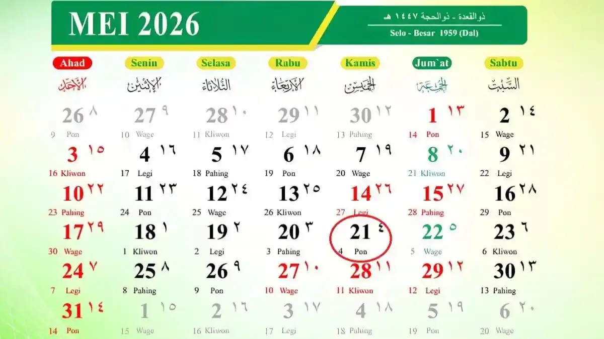 Tanggal 21 Mei 2026 Memperingati Hari Apa Ada Hari Reformasi