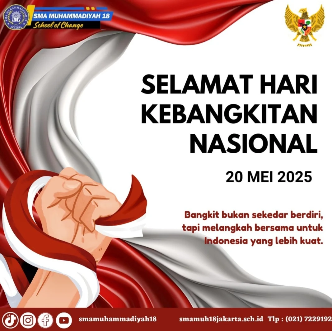 Hari Kebangkitan Nasional bukan tanggal 20 Mei Jabar Tandang