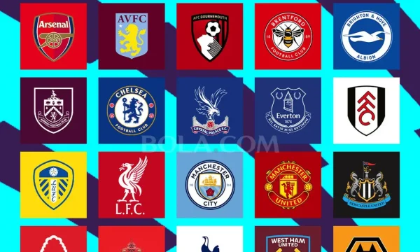 5 Kejutan Liga Inggris 2026: Klub Favorit Anda Akan Tampil Seperti Ini!