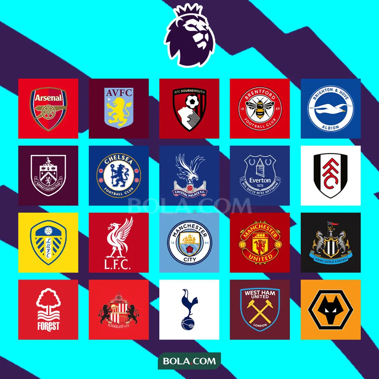 Jadwal Liga Inggris Akhir Pekan Ini 27-30 September 2025 Laga Seru