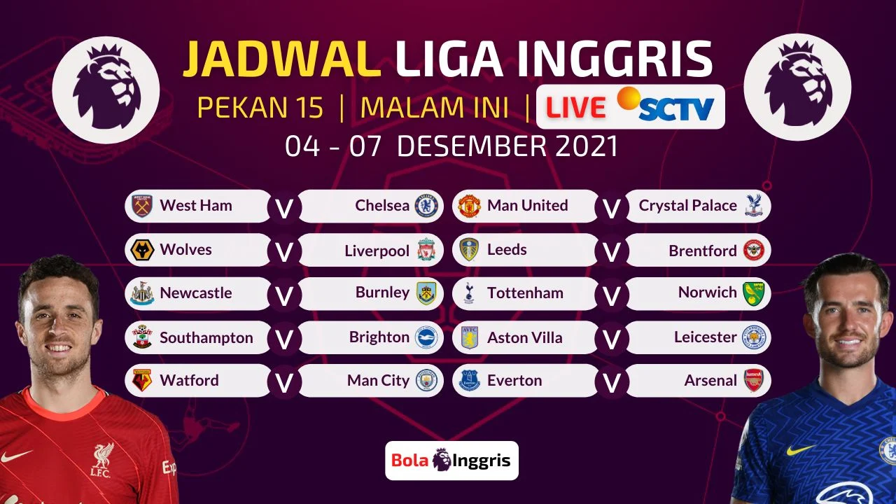 Jadwal Liga Inggris Malam Ini Sctv Dalchaebi Jadwal Liga Inggris Malam Ini Sctv Dalchaebi