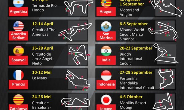 Jadwal MotoGP 2026 Terungkap: Jangan Sampai Ketinggalan Duel Sengit Para Legenda!