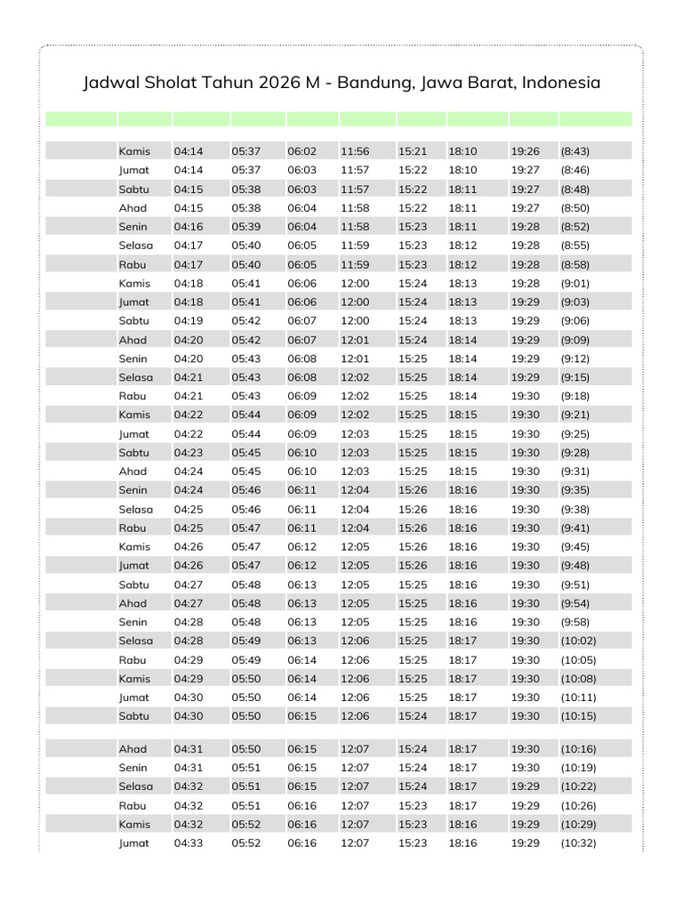 Jadwal Sholat Bandung 2026 M PDF