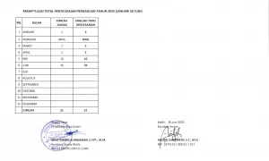 aduan