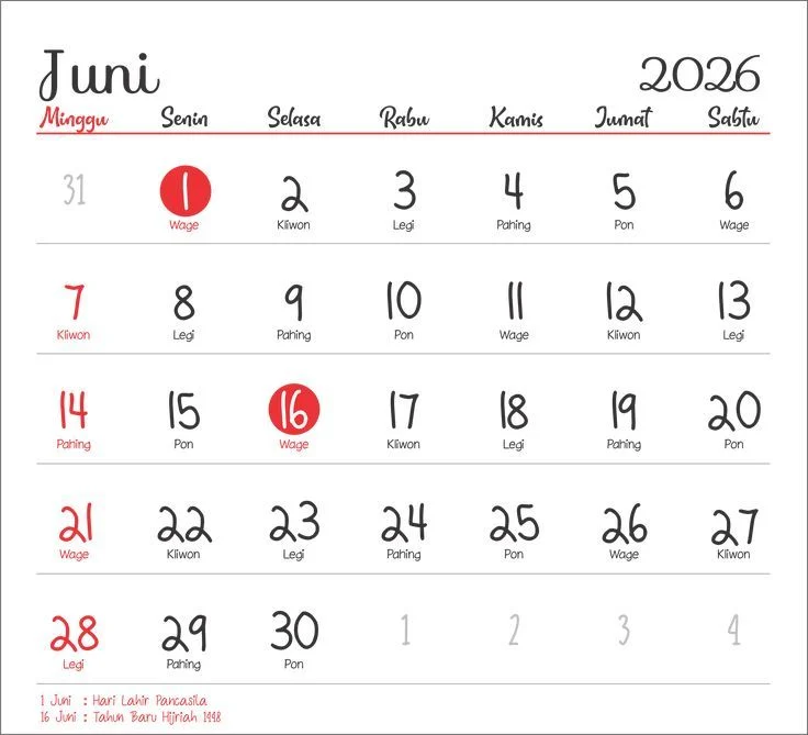 Tanggal 1 Juni Memperingati Hari Apa Ini Sejarah dan Maknanya