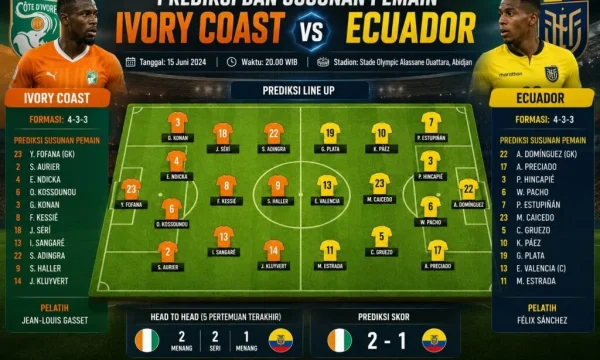 3 Fakta Mengejutkan Ecuador vs Ivory Coast 2026 yang Jarang Diketahui