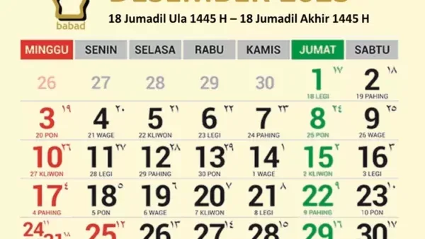 1 Suro 2026 Masehi Jatuh pada Tanggal Berapa Ini Penjelasan Lengkapnya 1 Suro 2026 Masehi Jatuh pada Tanggal Berapa Ini Penjelasan Lengkapnya