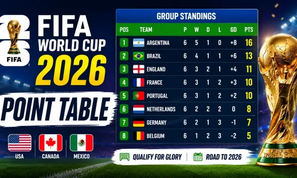 3 Fakta Mengejutkan di World Cup Table 2026 yang Bikin Melongo