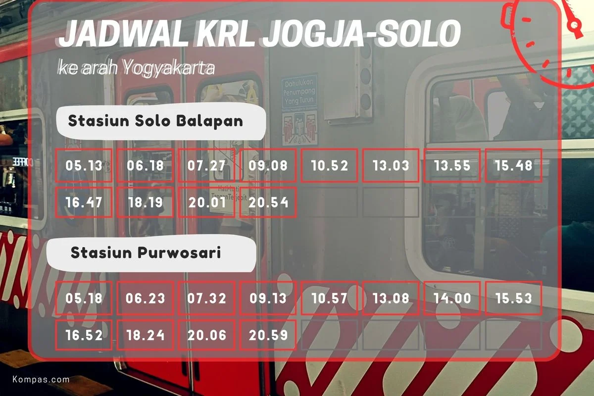 Jadwal Lengkap KRL Solo Jogja Hari Ini 14 Oktober 2025 Tarif dan Rute Jadwal Lengkap KRL Solo Jogja Hari Ini 14 Oktober 2025 Tarif dan Rute
