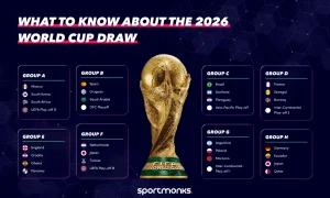 5 Rahasia Tiket WC 2026 yang Wajib Kamu Tahu Sebelum Habis