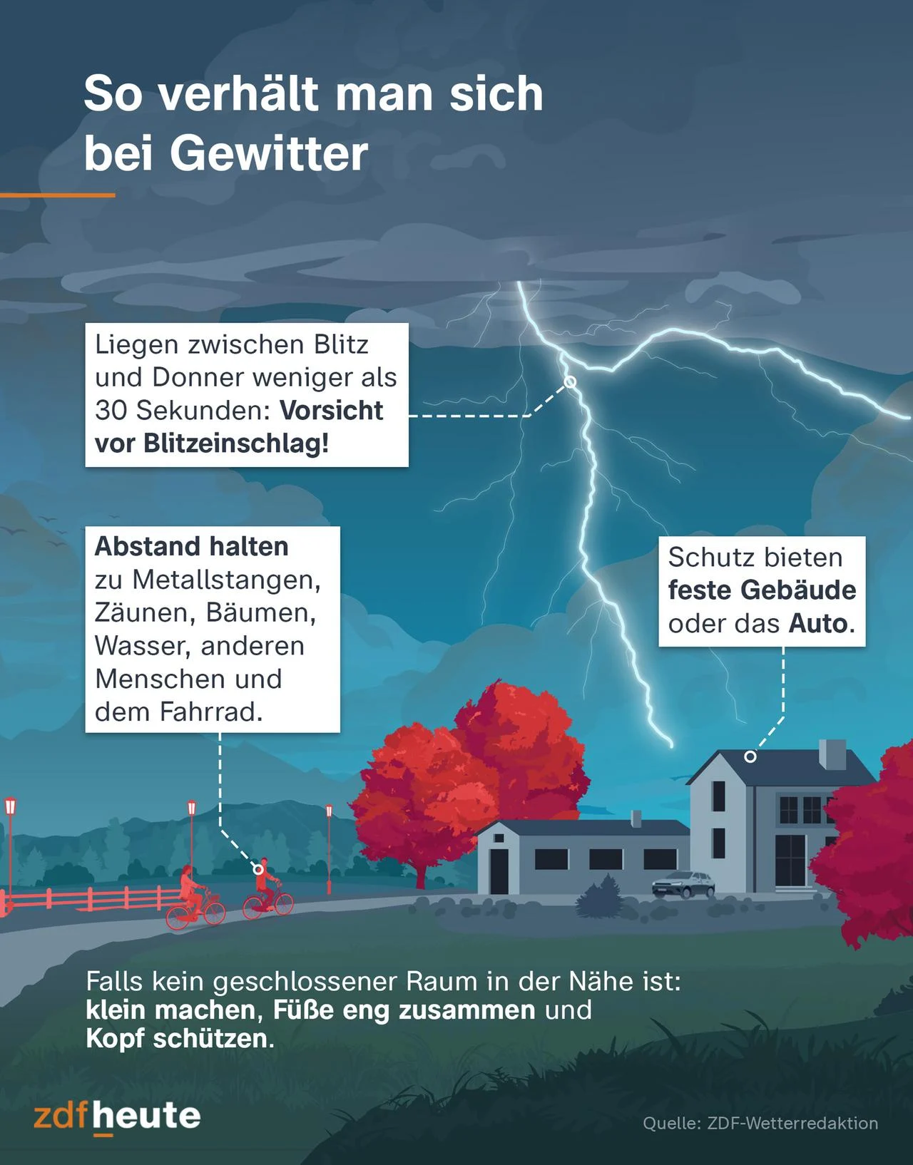 Unwetter möglich Hier wird aktuell vor Gewittern gewarnt