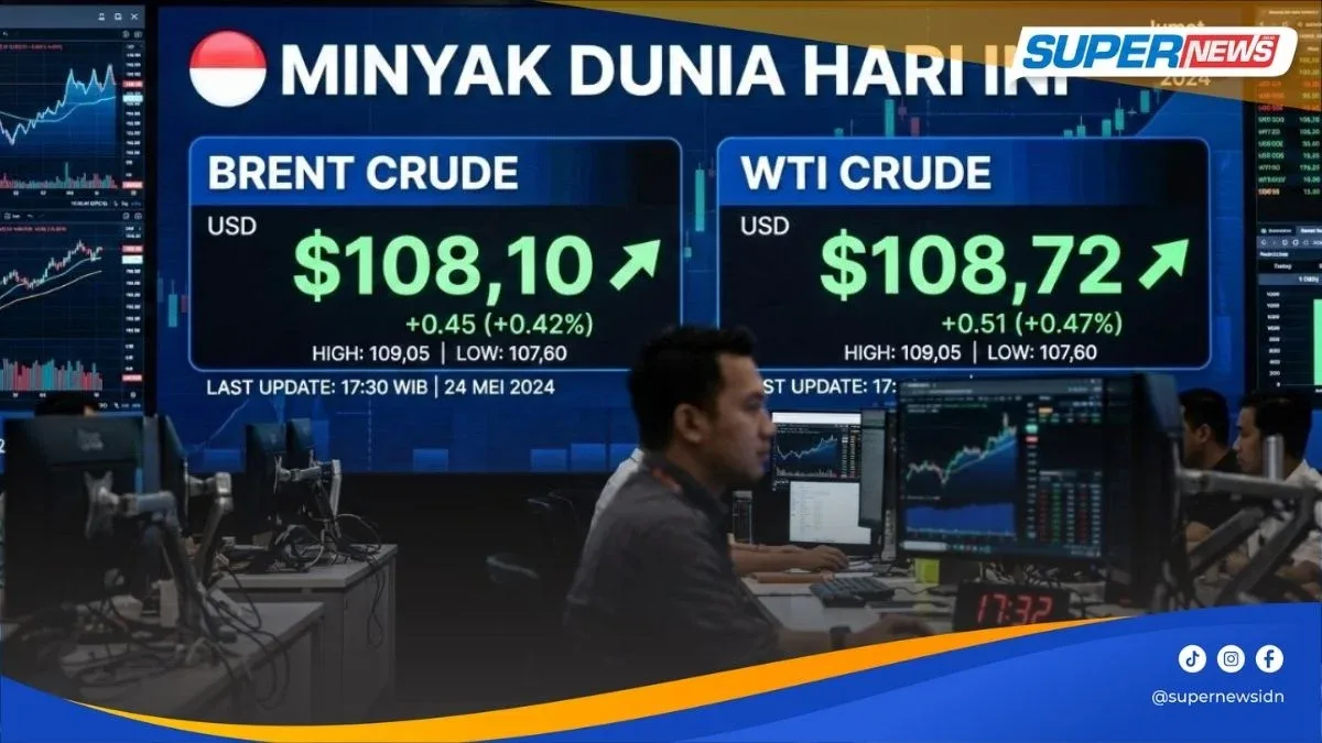 Harga Minyak Dunia Hari Ini Melonjak Tajam Update Brent WTI Harga Minyak Dunia Hari Ini Melonjak Tajam Update Brent WTI