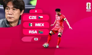 Akhirnya Terungkap 3 Fakta Korea vs China di 2026 yang Selama Ini Salah