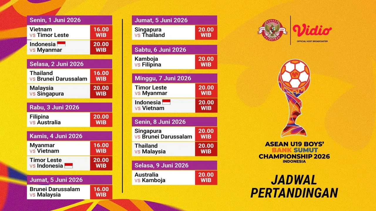 Jadwal Timnas Indonesia U-19 Vs Myanmar Garuda Muda Bidik Gelar ASEAN