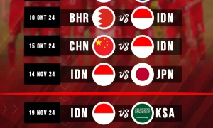 Jadwal Timnas Indonesia di Kualifikasi Piala Dunia 2026: 3 Laga Penentu yang Wajib Tahu