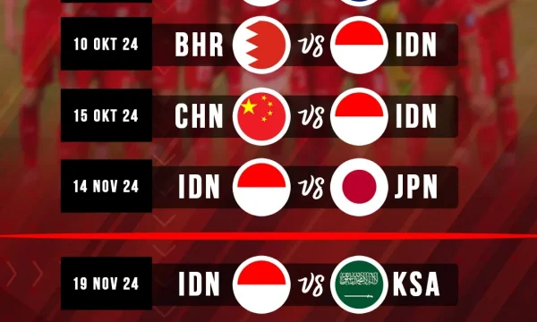 Jadwal Timnas Indonesia di Kualifikasi Piala Dunia 2026: 3 Laga Penentu yang Wajib Tahu
