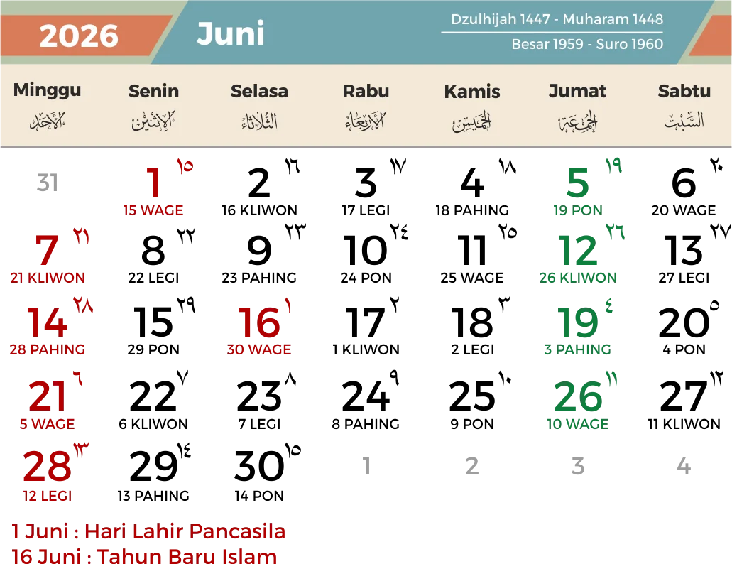 Kalender 2026 PNG Lengkap Hari Libur Nasional dan Cuti Bersama