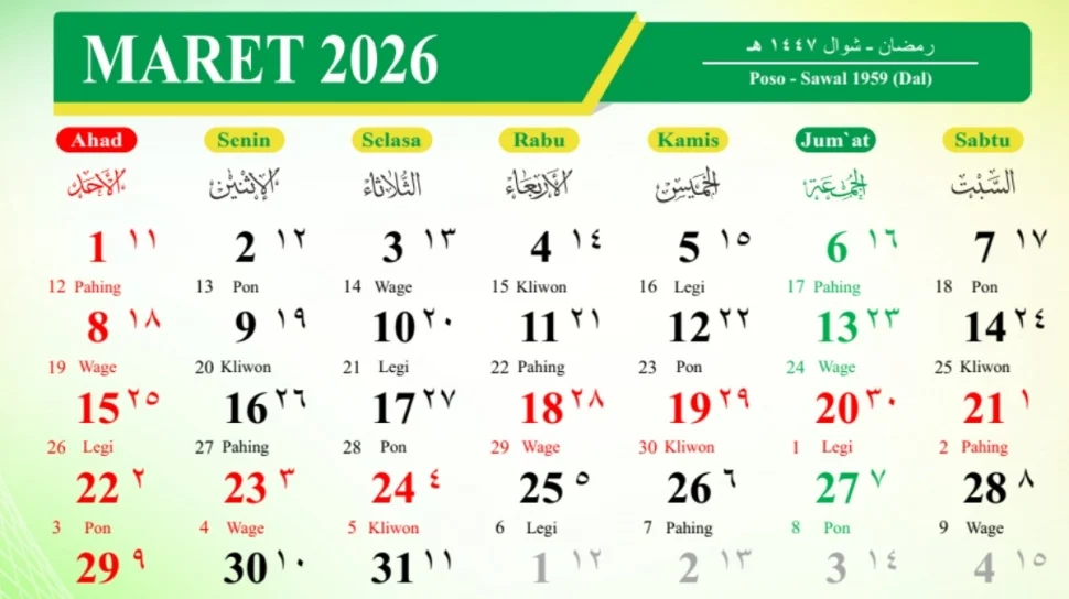Lebaran 2026 Jatuh pada Tanggal Berapa Cek Jadwalnya Sesuai SKB 3 Menteri