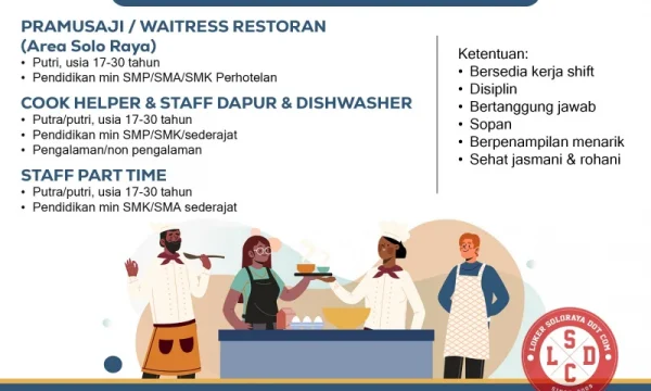 Staf Dapur (Part Time)