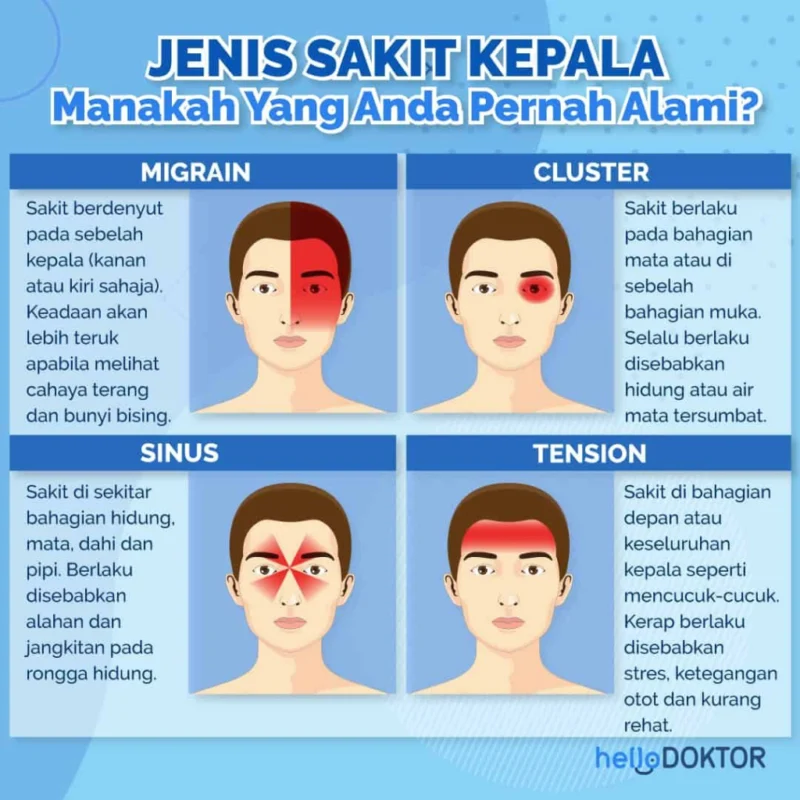 Kepala Cabang PT Bina Artha Ventura – Takalar/Pare-Pare