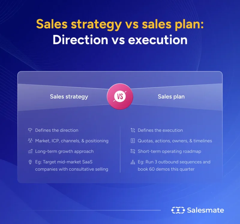 Sales Executive Produk Konsumen OTC